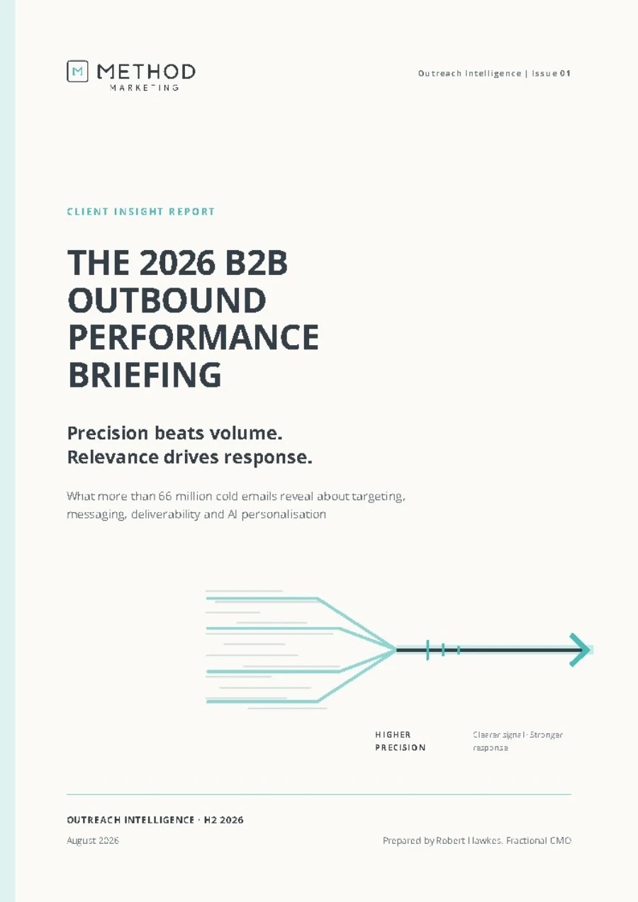 Cover of The 2026 B2B Outbound Performance Briefing by Method Marketing