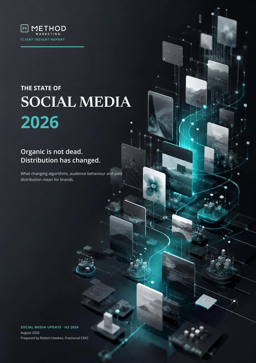 Cover of The State of Social Media 2026 report by Method Marketing